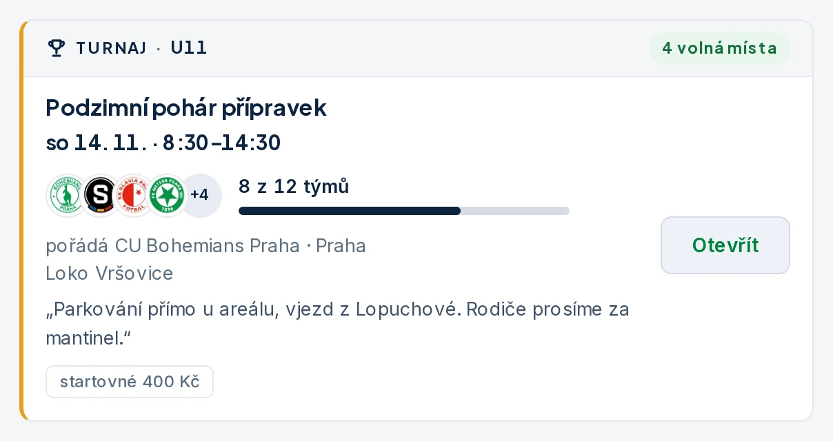 Karta turnaje v kalendáři: záhlaví Turnaj · U11 se štítkem 4 volná místa, název, den a čas, znaky čtyř přihlášených klubů a +4, 8 z 12 týmů s ukazatelem zaplnění a startovné